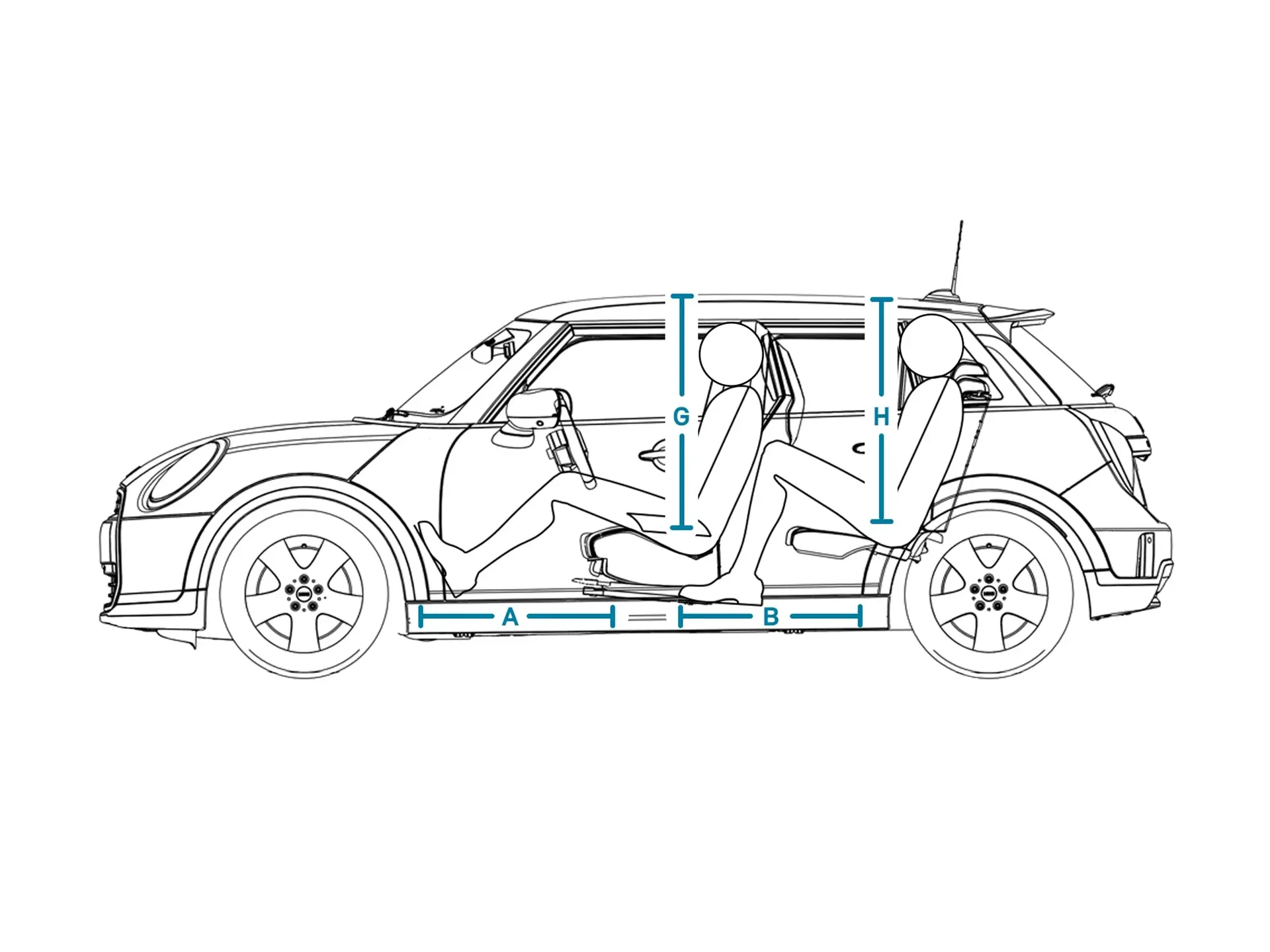 MINI Cooper 5dveřové – Rozměry interiéru - pohled z boku