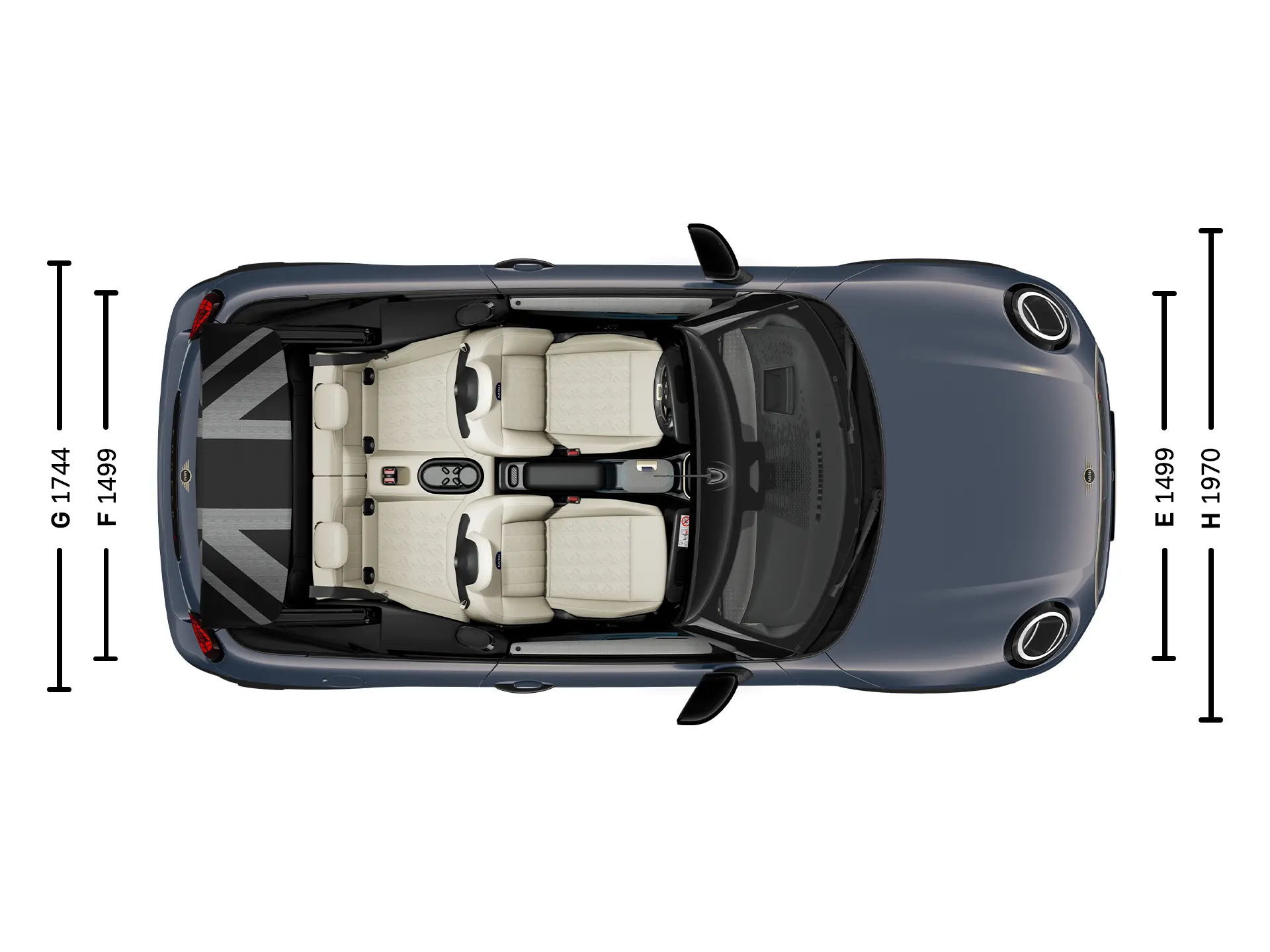 MINI Cooper Cabrio – Rozměry shora
