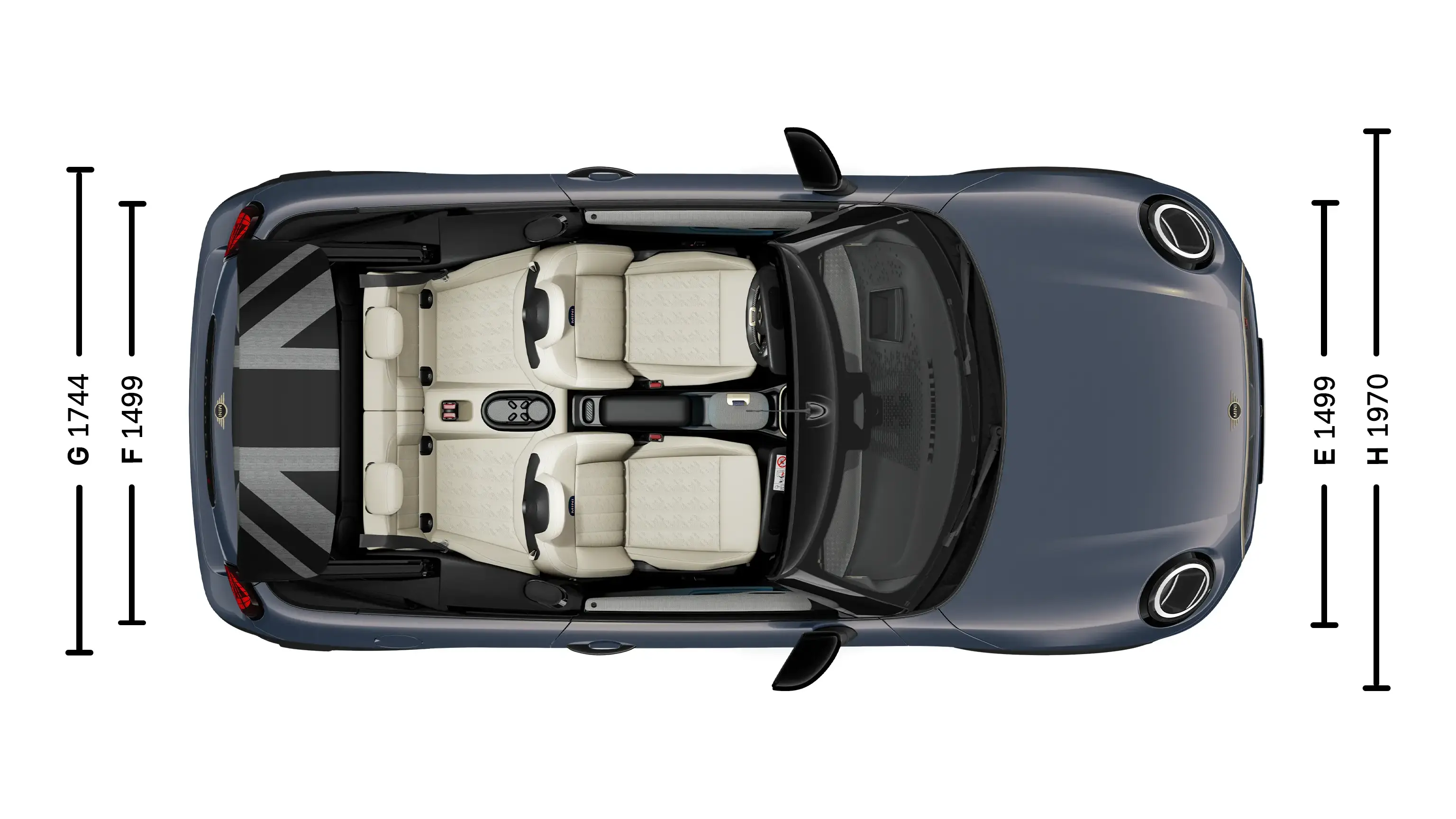 MINI Cooper Cabrio – Rozměry shora