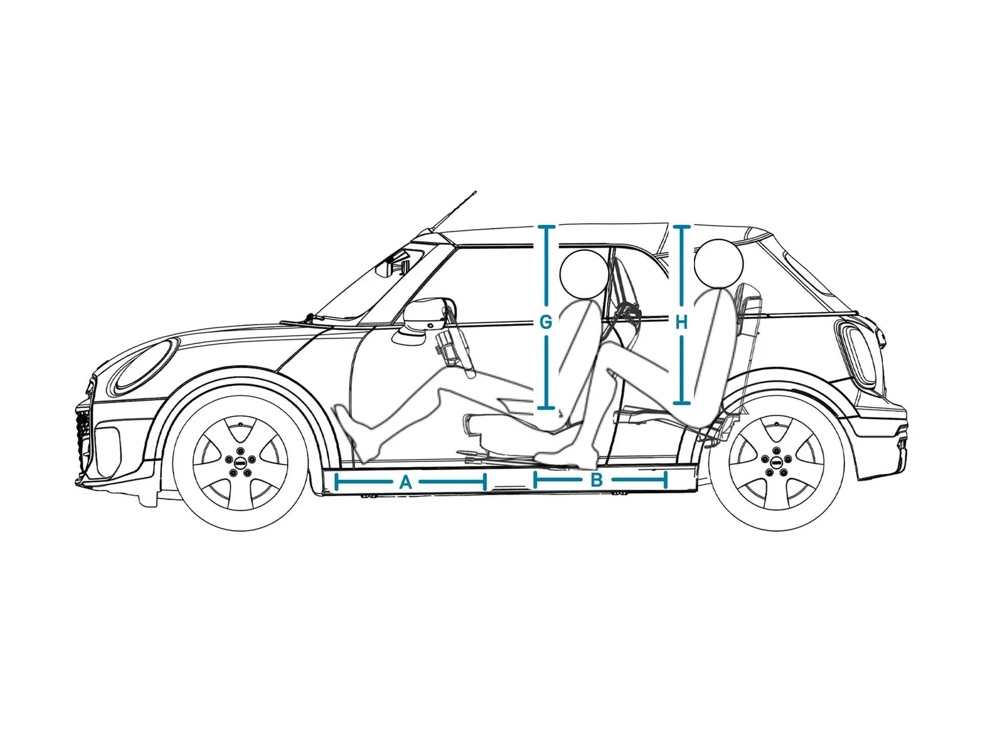 MINI Cooper Cabrio – Rozměry Interiér bok