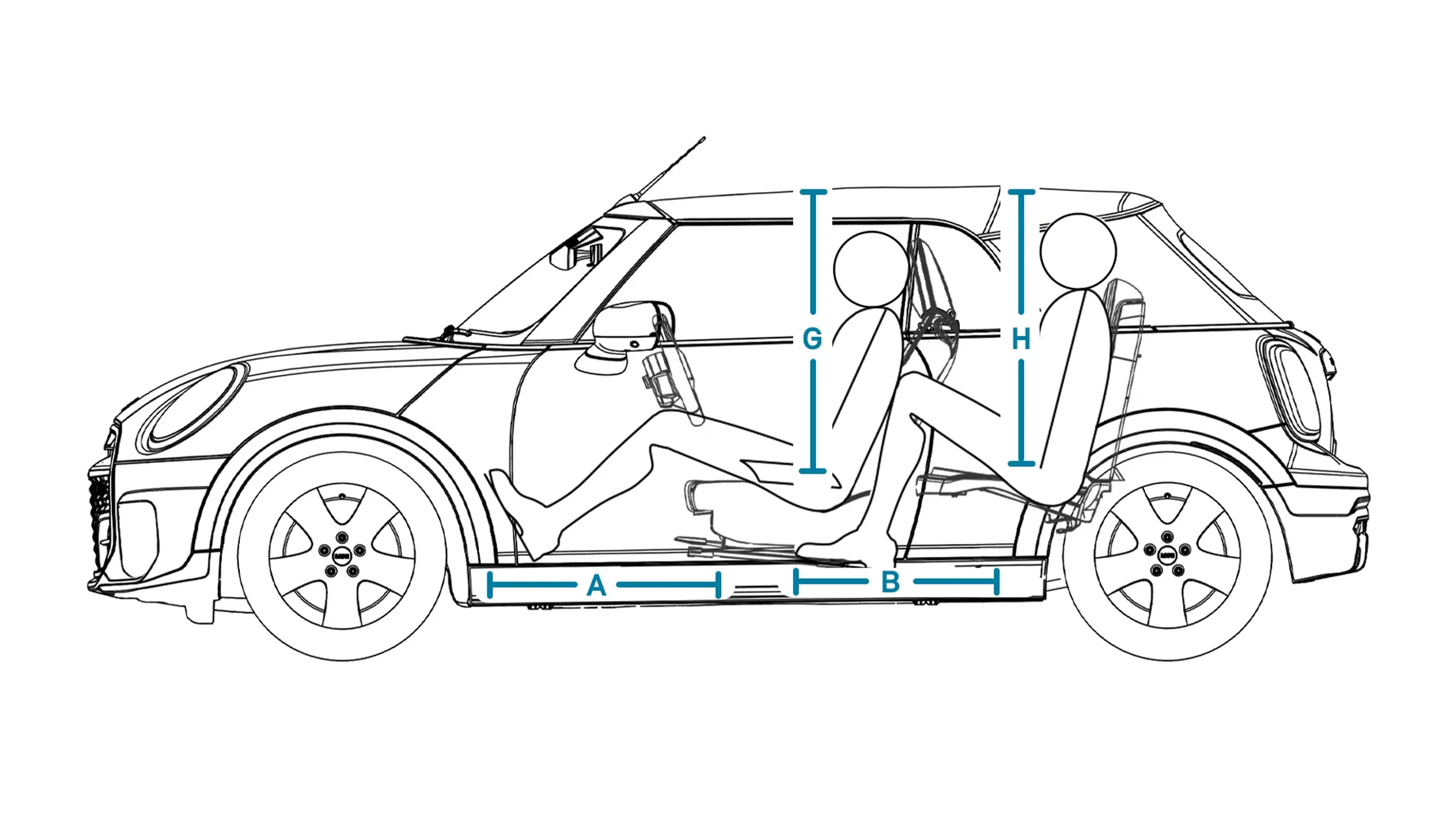 MINI Cooper Cabrio – Rozměry Interiér bok