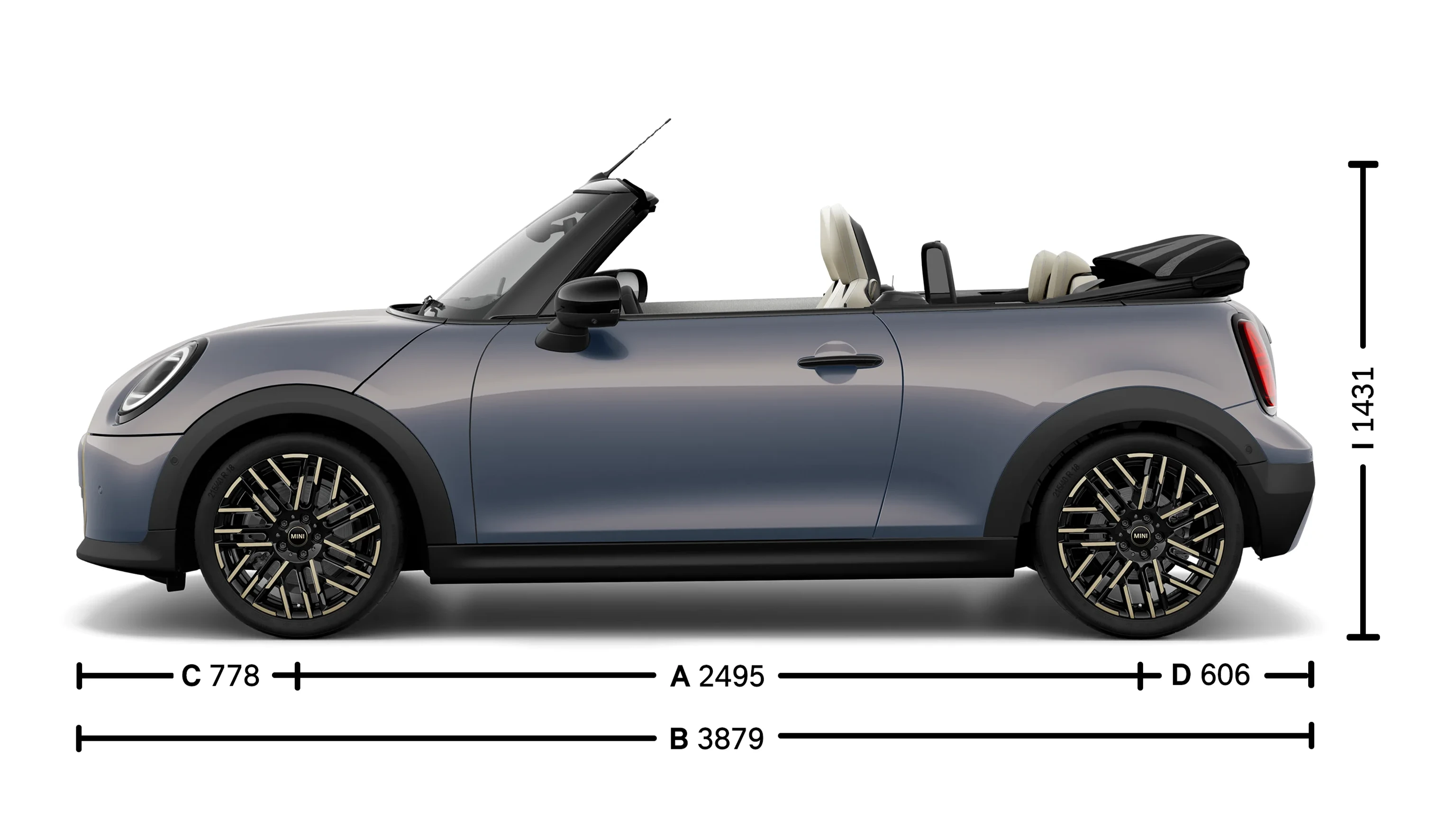 MINI Cooper Cabrio – rozměry – úvodní fotografie