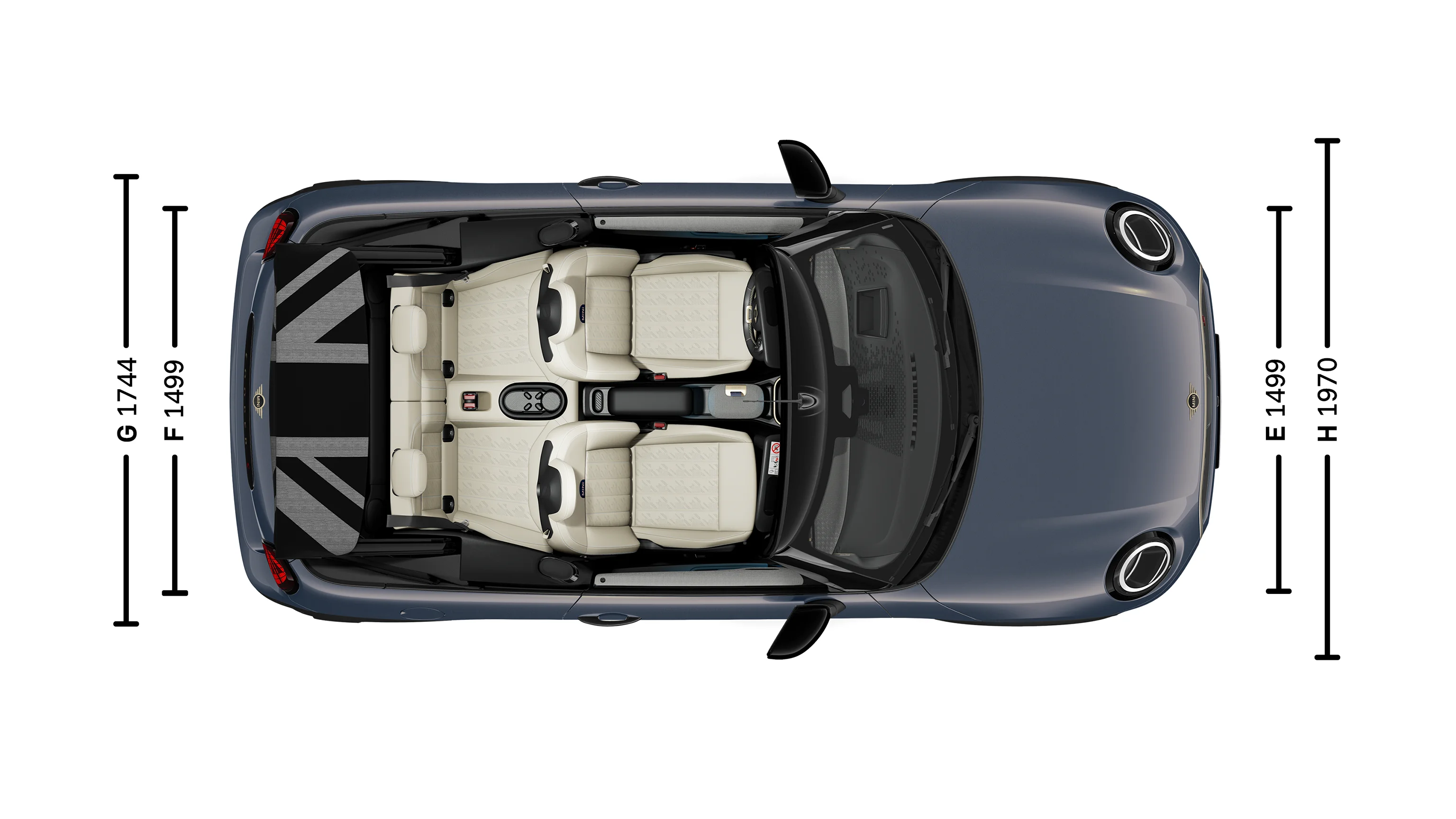MINI Cooper Cabrio – rozměry – úvodní fotografie pohled shora
