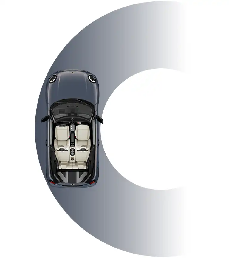 MINI Cooper Cabrio – Průměr otáčení