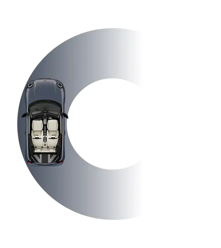 MINI Cooper Cabrio – Průměr otáčení