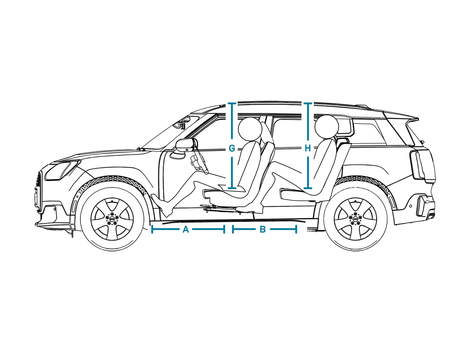 Elektrické MINI Countryman – Rozměry interiéru z boku