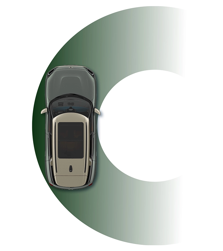 MINI Countryman – Průměr otáčení