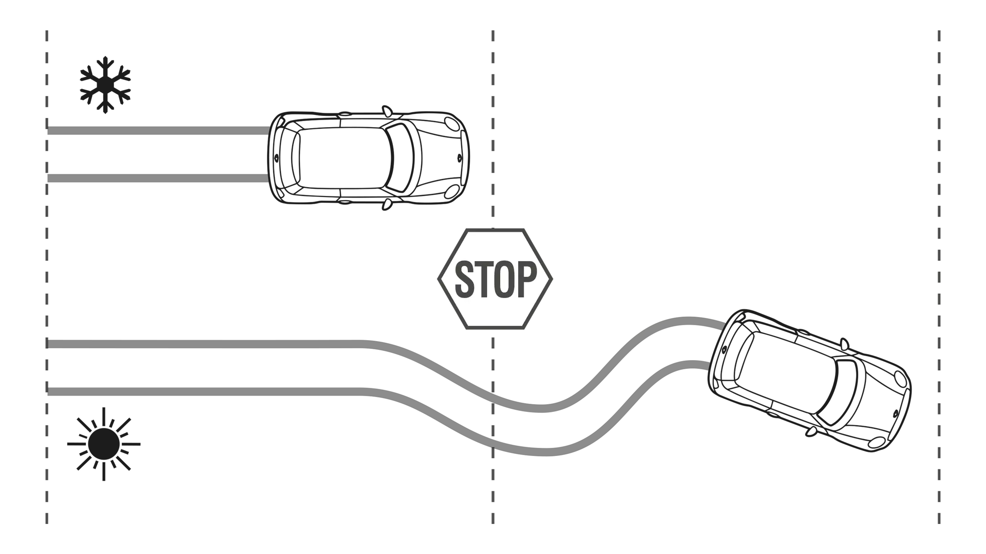 MINI Letní kola Vám na cestách zajistí bezpečnost.