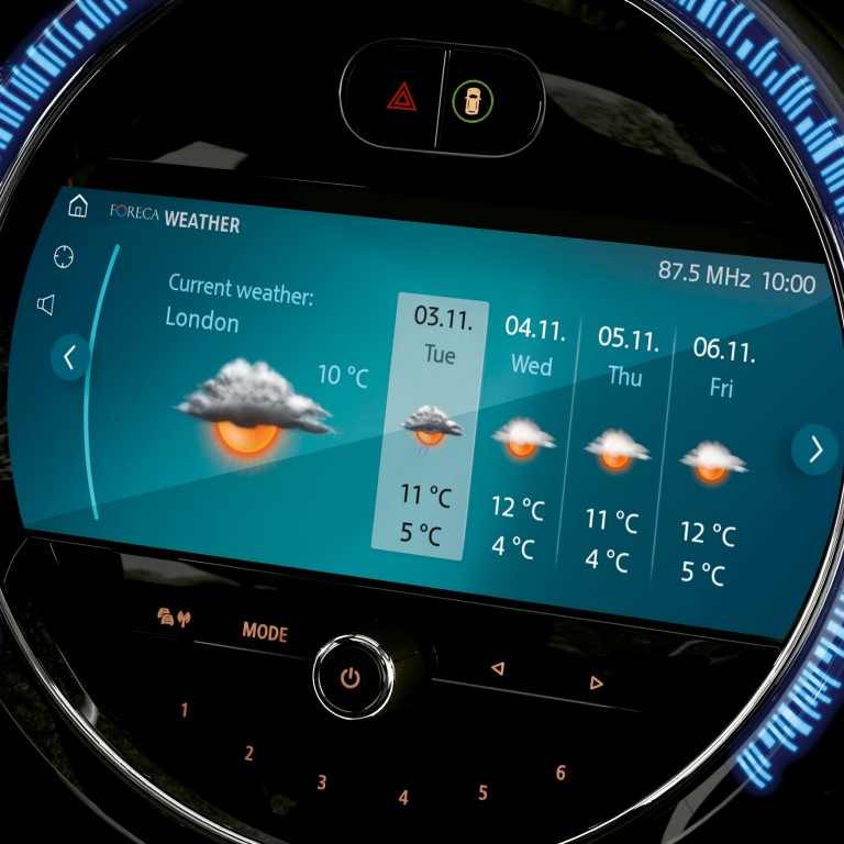 mini connected - služby počasí